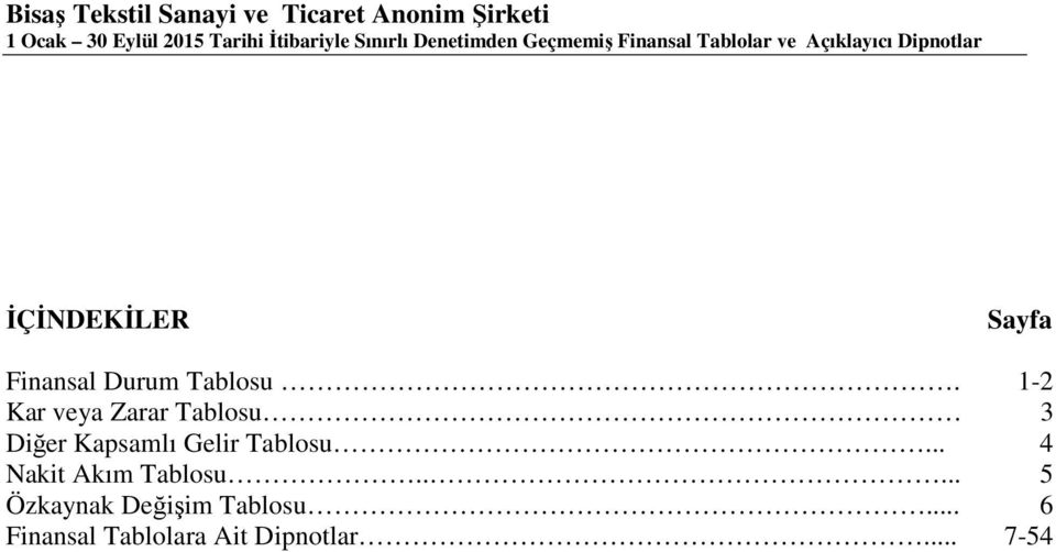 Finansal Durum Tablosu. 1-2 Kar veya Zarar Tablosu 3 Diğer Kapsamlı Gelir Tablosu.