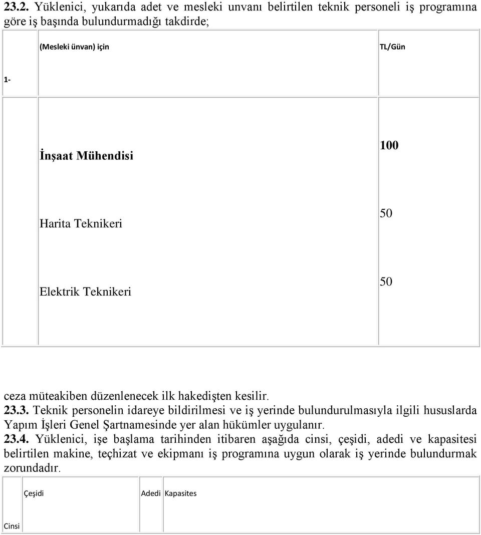 3. Teknik personelin idareye bildirilmesi ve iş yerinde bulundurulmasıyla ilgili hususlarda Yapım İşleri Genel Şartnamesinde yer alan hükümler uygulanır. 23.4.