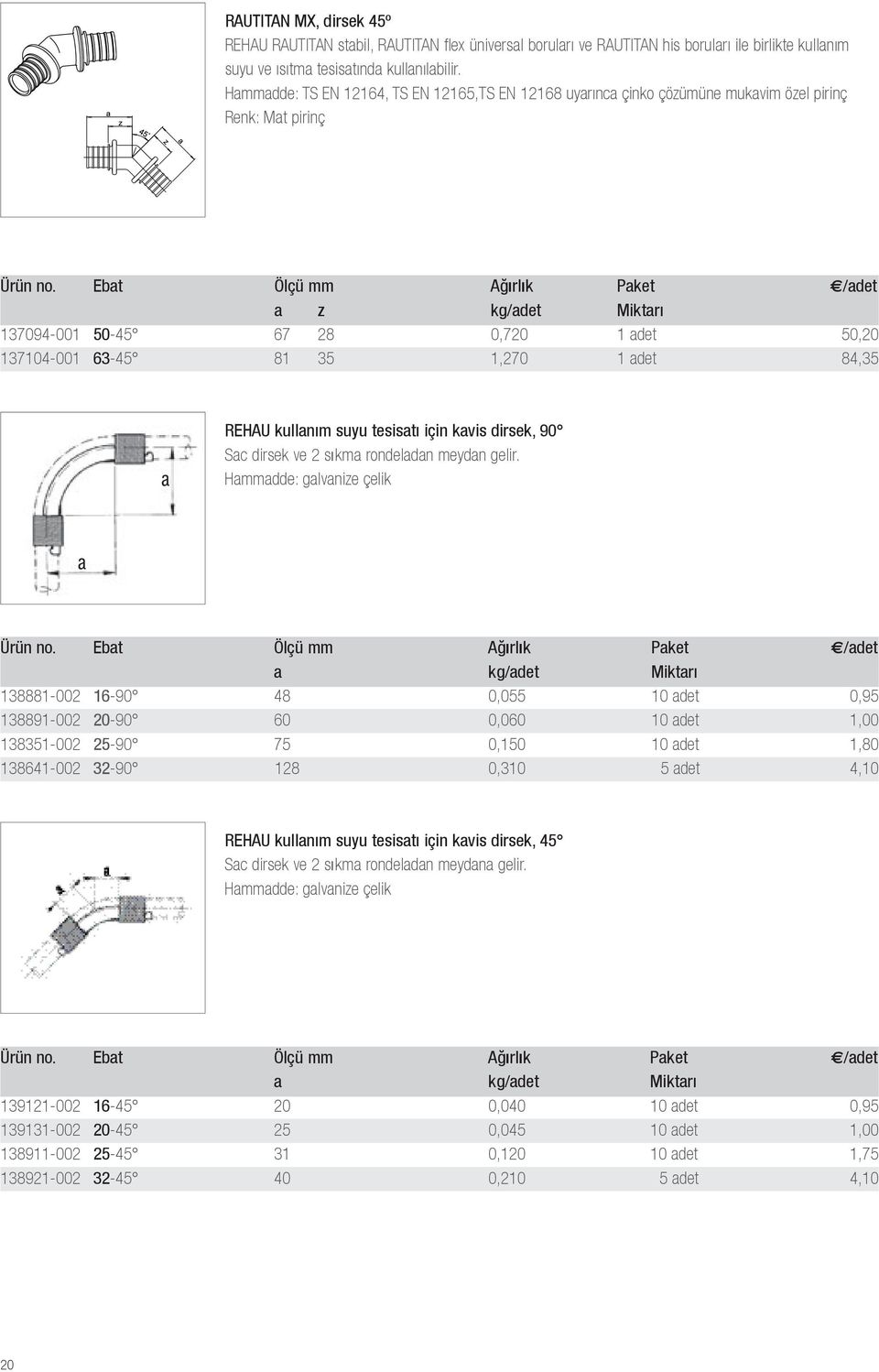 Hammadde: galvanize çelik a kg/adet Miktarı 138881-002 16-90 48 0,055 10 adet 0,95 138891-002 20-90 60 0,060 10 adet 1,00 138351-002 25-90 75 0,150 10 adet 1,80 138641-002 32-90 128 0,310 5 adet 4,10