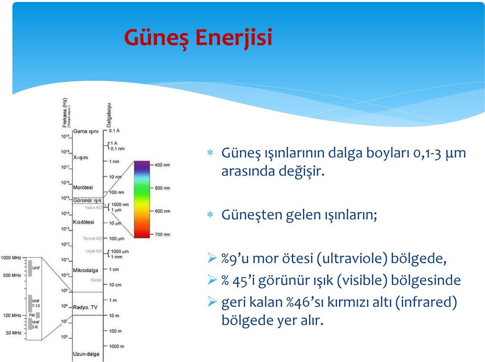 Güneşten gelen ışınların; %9 u mor ötesi (ultraviole)