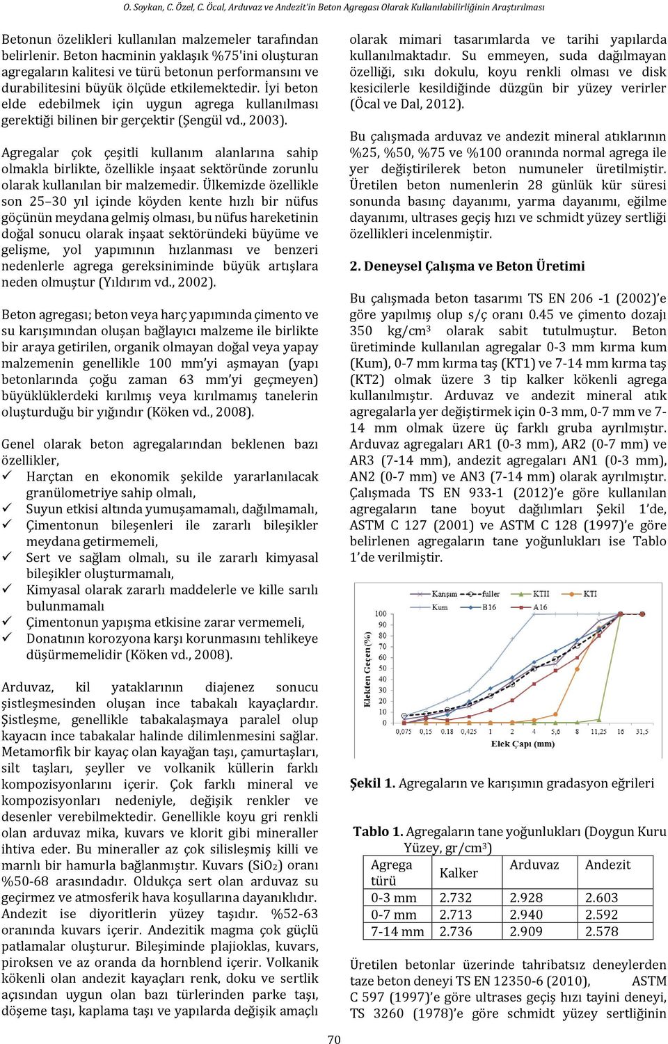 İyi beton elde edebilmek için uygun agrega kullanılması gerektiği bilinen bir gerçektir (Şengül vd., 2003).