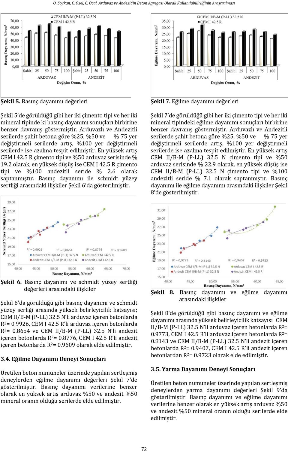 5 R çimento tipi ve %50 arduvaz serisinde % 19.2 olarak, en yüksek düşüş ise CEM I 42.5 R çimento tipi ve %100 andezitli seride % 2.6 olarak saptanmıştır.