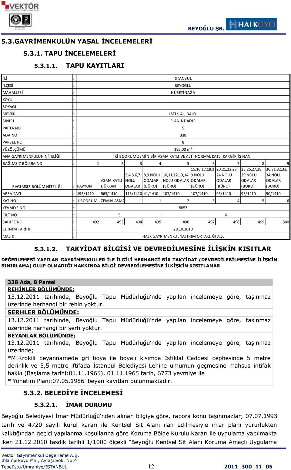 1. TAPU KAYITLARI İLİ : İLÇESİ : MAHALLESİ : KÖYÜ : SOKAĞI : MEVKİİ : SINIRI : PAFTA NO : ADA NO : PARSEL NO : YÜZÖLÇÜMÜ : ANA GAYRİMENKULUN NİTELİĞİ : BAĞIMSIZ BÖLÜM NO : 1 2 3 4 5 6 7 8 9