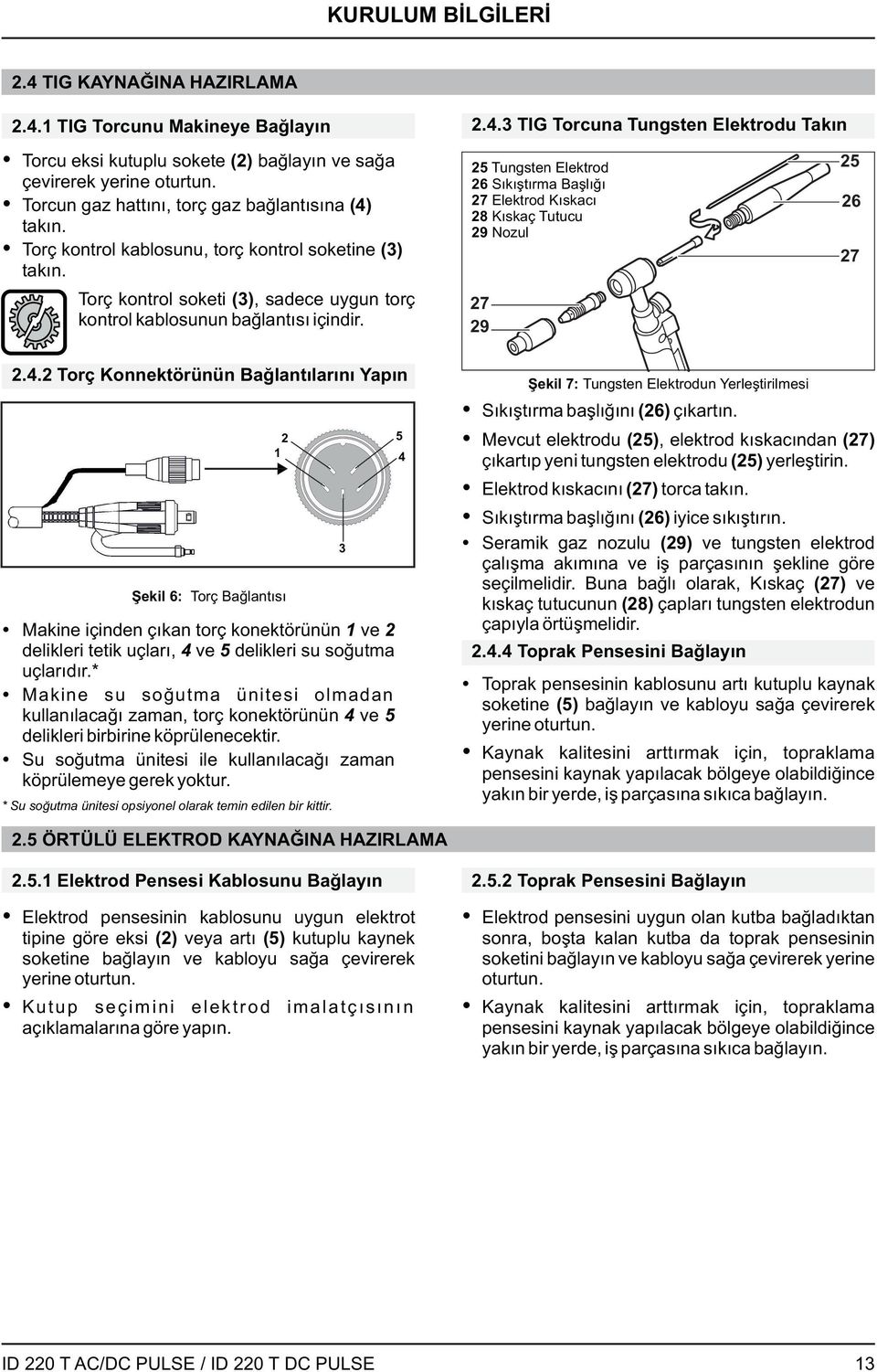 25 Tungsten Elektrod 26 Sıkıştırma Başlığı 27 Elektrod Kıskacı 28 Kıskaç Tutucu 29 Nozul 27 29 25 26 27 2.4.