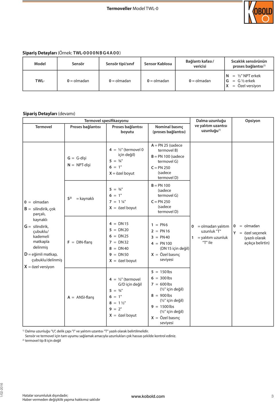 Opsiyon G = G-dişi N = NPT-dişi 4 = ½" (termovel 0 için değil) 5 = ¾" 6 = 1" X = özel boyut A = PN 25 (sadece termovel B) B = PN 100 (sadece termovel G) C = PN 250 (sadece termovel D) 0 = olmadan B =