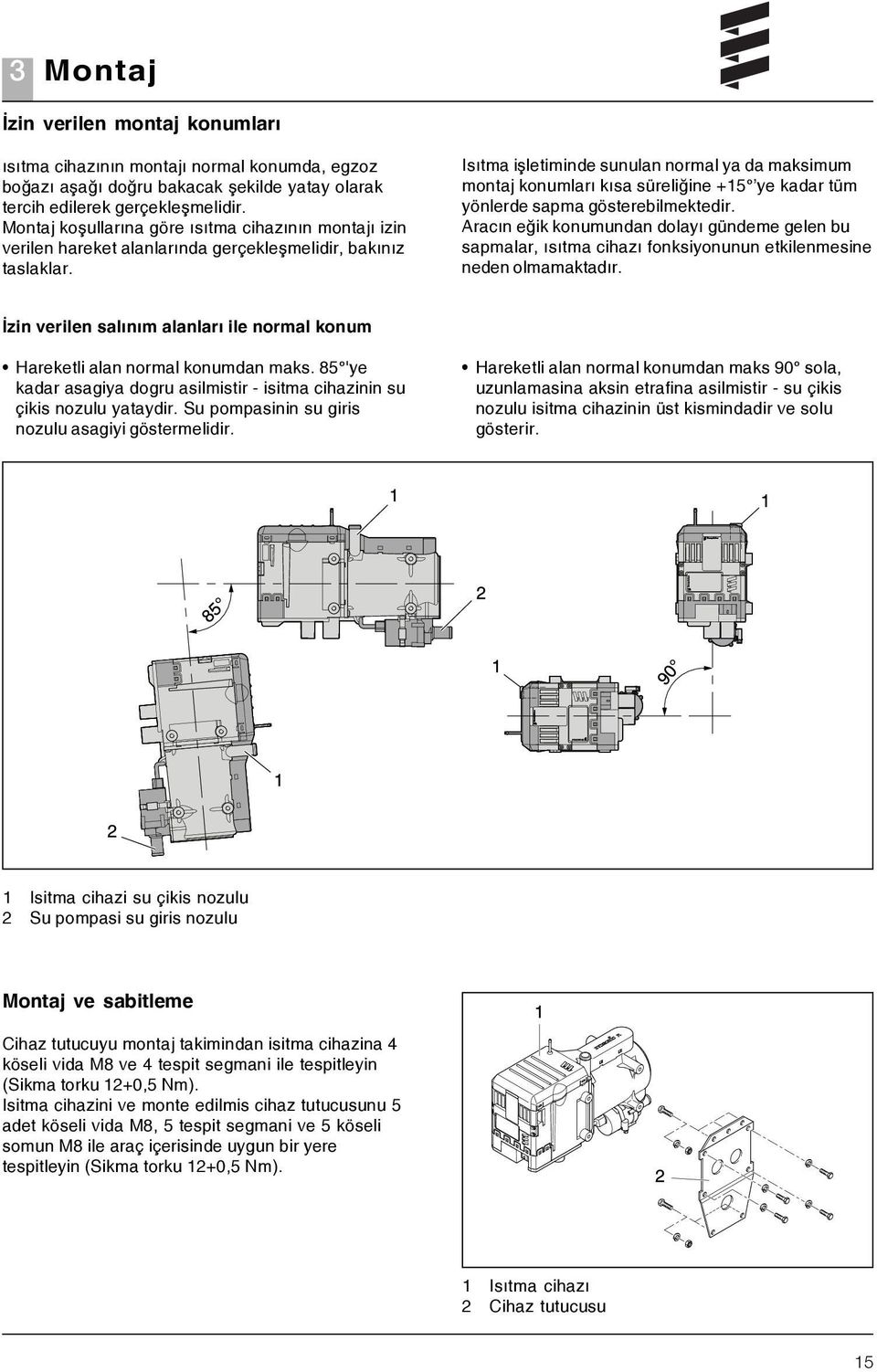 Isýtma iþletiminde sunulan normal ya da maksimum montaj konumlarý kýsa süreliðine +15 ye kadar tüm yönlerde sapma gösterebilmektedir.