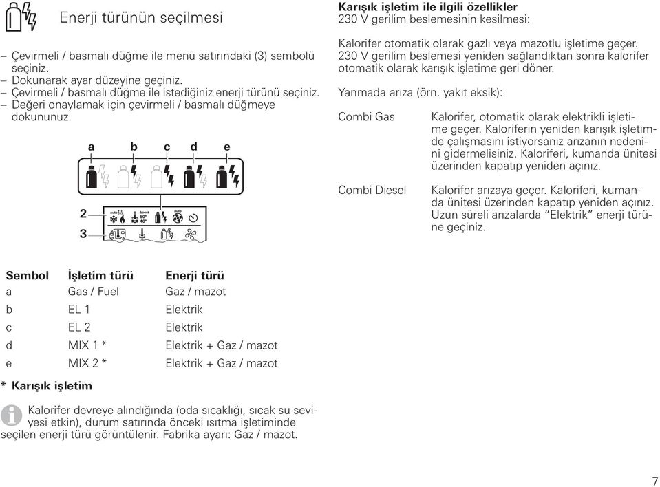 230 V gerilim beslemesi yeniden sağlandıktan sonra kalorifer otomatik olarak karışık işletime geri döner. Yanmada arıza (örn.