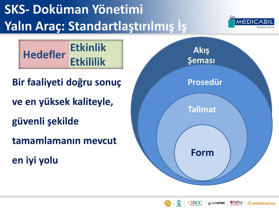 faaliyeti doğru sonuç ve en yüksek kaliteyle,