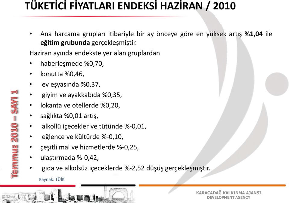 Haziran ayında endekste yer alan gruplardan haberleşmede %0,70, konutta %0,46, ev eşyasında %0,37, giyim ve ayakkabıda %0,35,