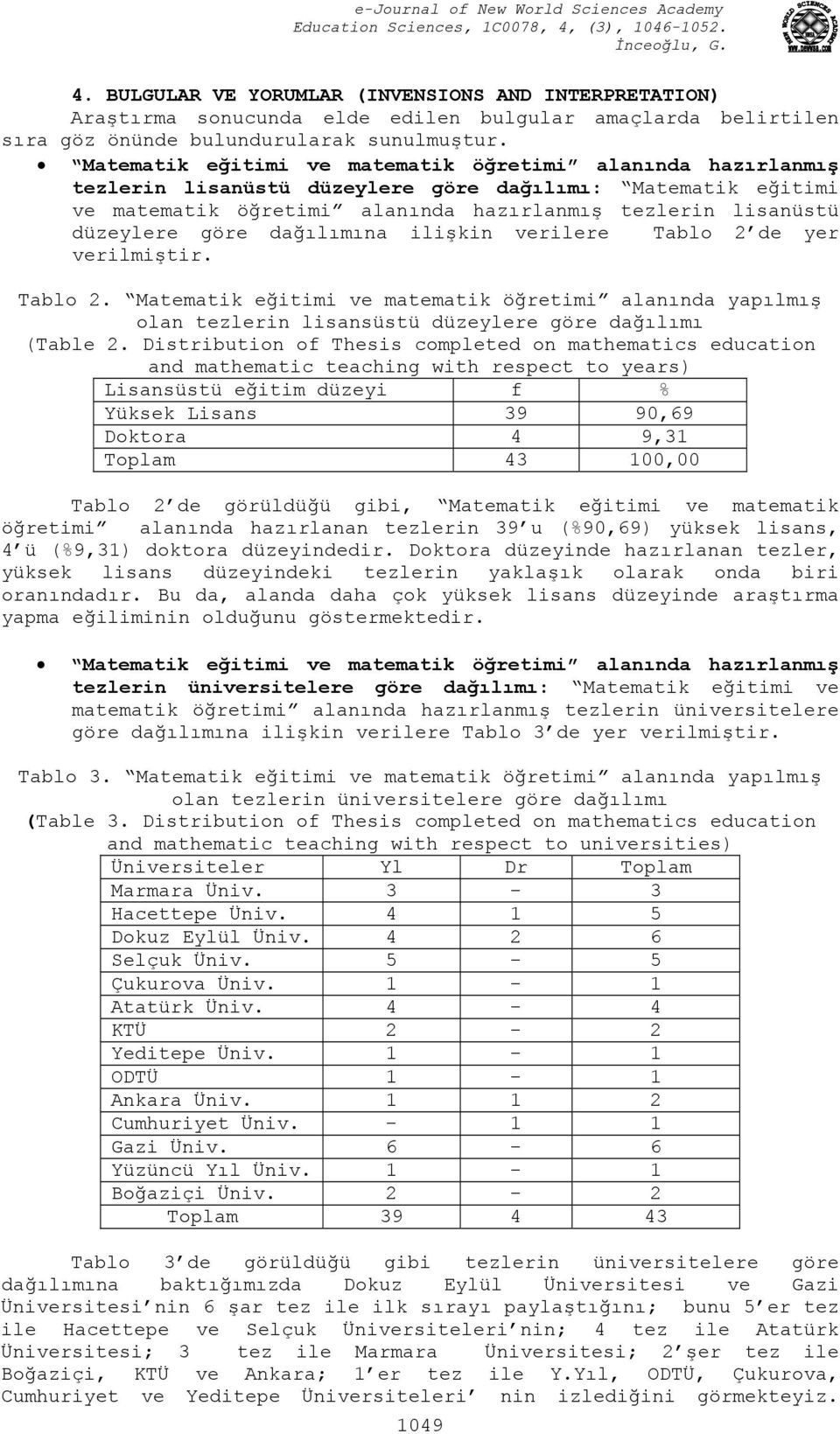 dağılımına ilişkin verilere Tablo 2 de yer verilmiştir. Tablo 2. Matematik eğitimi ve matematik öğretimi alanında yapılmış olan tezlerin lisansüstü düzeylere göre dağılımı (Table 2.