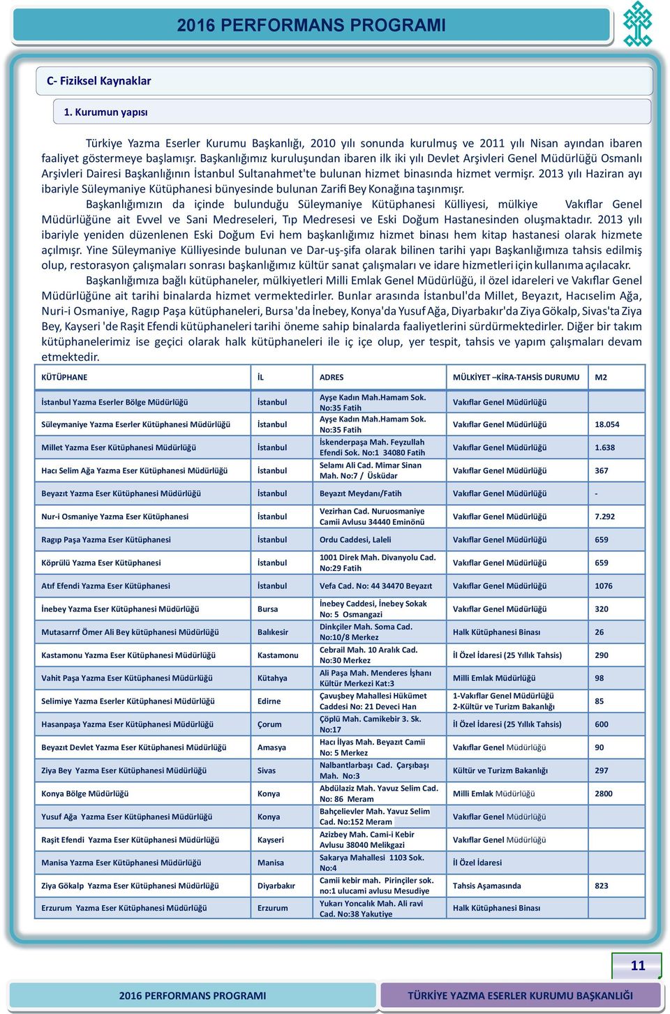 2013 yılı Haziran ayı ibariyle Süleymaniye Kütüphanesi bünyesinde bulunan Zarifi Bey Konağına taşınmışr.