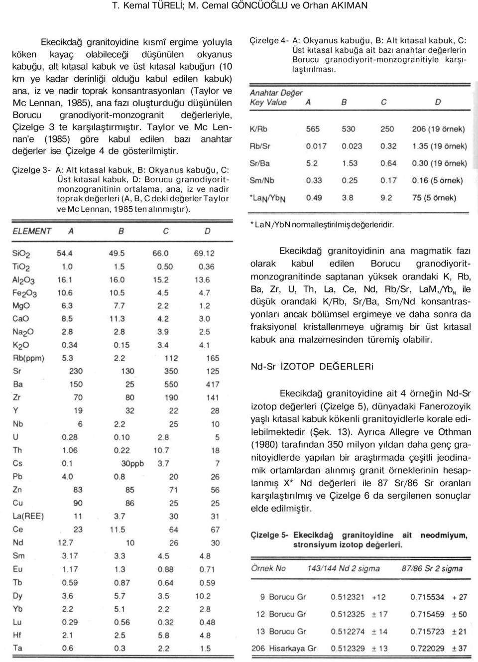 olduğu kabul edilen kabuk) ana, iz ve nadir toprak konsantrasyonları (Taylor ve Mc Lennan, 1985), ana fazı oluşturduğu düşünülen Borucu granodiyorit-monzogranit değerleriyle, Çizelge 3 te