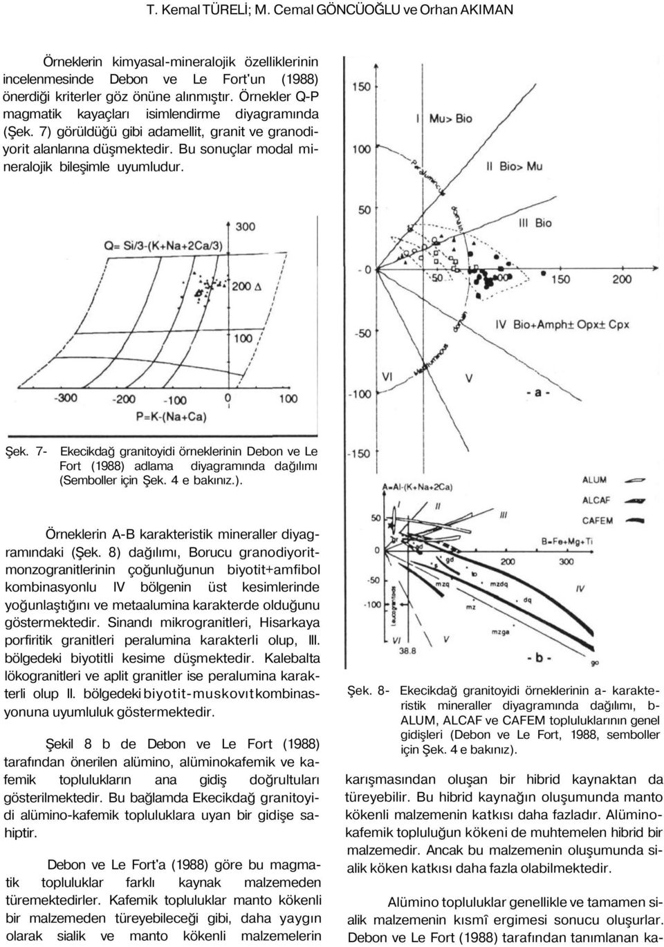 7- Ekecikdağ granitoyidi örneklerinin Debon ve Le Fort (1988) adlama diyagramında dağılımı (Semboller için Şek. 4 e bakınız.). Örneklerin A-B karakteristik mineraller diyagramındaki (Şek.