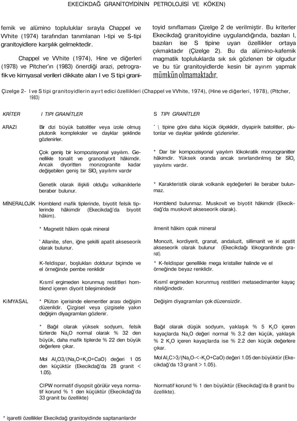 Bu kriterler Ekecikdağ granitoyidine uygulandığında, bazıları l, bazıları ise S tipine uyan özellikler ortaya çıkmaktadır (Çizelge 2).