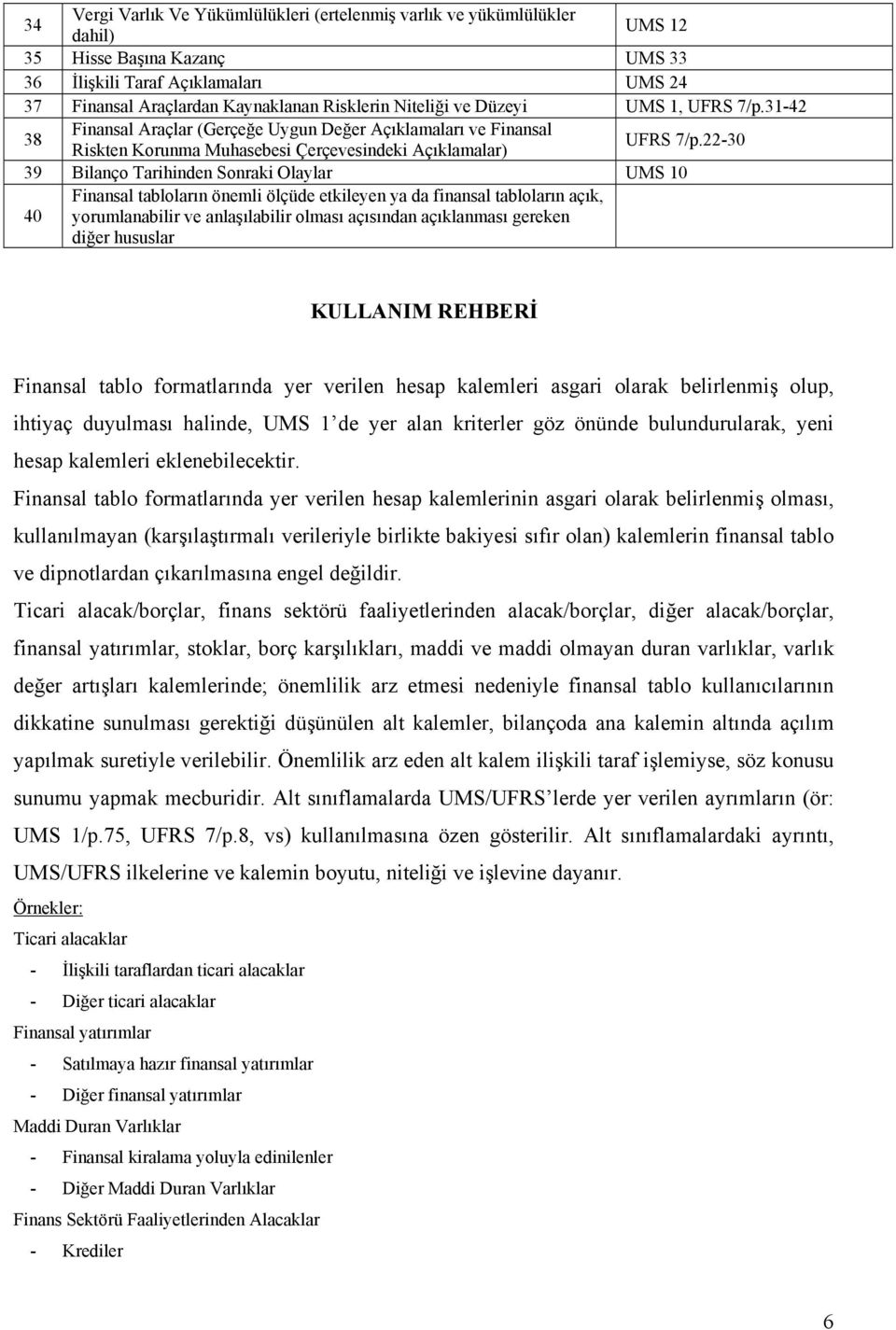 22-30 39 Bilanço Tarihinden Sonraki Olaylar UMS 10 40 Finansal tabloların önemli ölçüde etkileyen ya da finansal tabloların açık, yorumlanabilir ve anlaşılabilir olması açısından açıklanması gereken