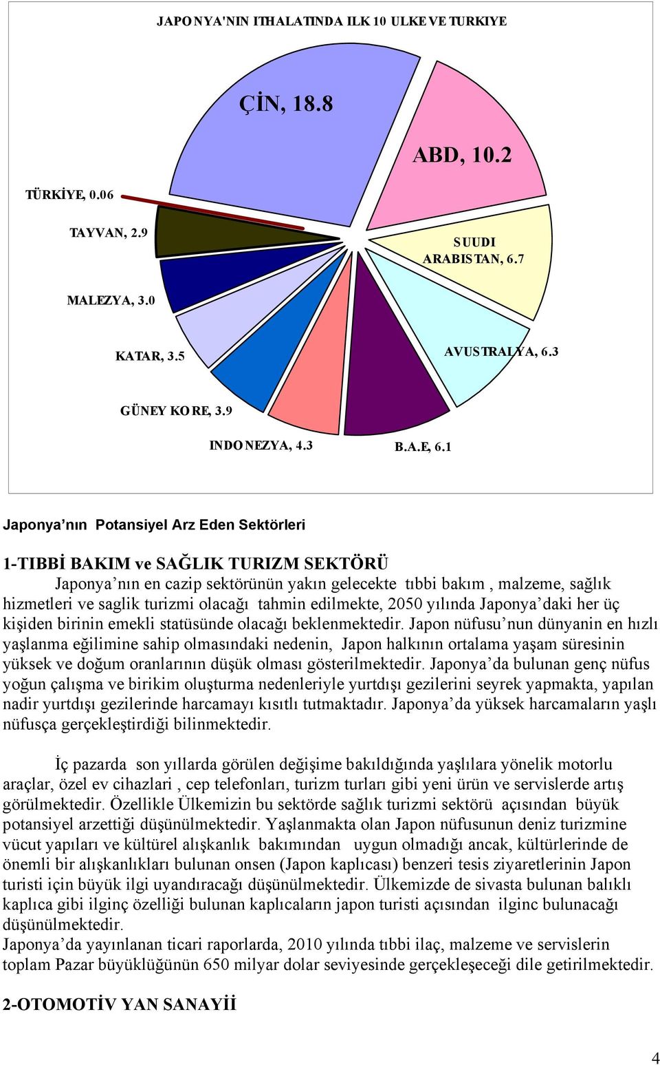 tahmin edilmekte, 2050 yılında Japonya daki her üç kişiden birinin emekli statüsünde olacağı beklenmektedir.