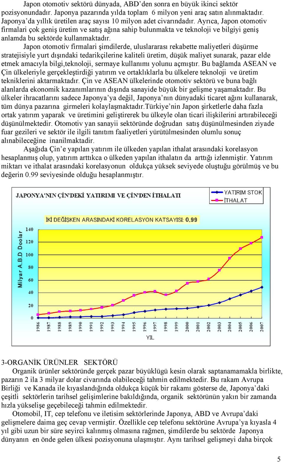 Ayrıca, Japon otomotiv firmalari çok geniş üretim ve satış ağına sahip bulunmakta ve teknoloji ve bilgiyi geniş anlamda bu sektörde kullanmaktadır.