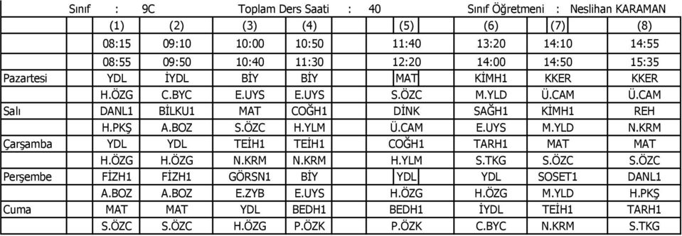 KRM 0 5ar 0 6amba YDL YDL TE 0 2H1 TE 0 2H1 CO 0 5H1 TARH1 MAT MAT H. 0 0ZG H. 0 0ZG N.KRM N.KRM H.YLM S.TKG S. 0 0ZC S.