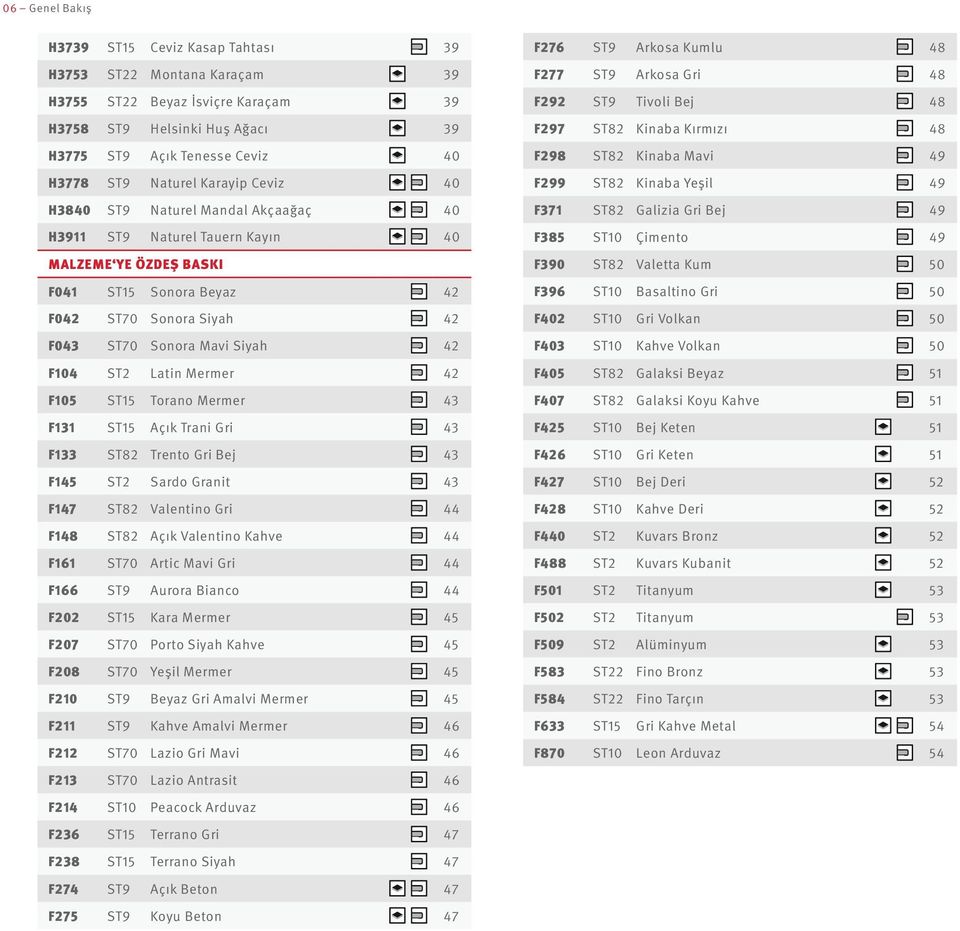 ST2 Latin Mermer 42 F105 ST15 Torano Mermer 43 F131 ST15 Açık Trani Gri 43 F133 ST82 Trento Gri Bej 43 F145 ST2 Sardo Granit 43 F147 ST82 Valentino Gri 44 F148 ST82 Açık Valentino Kahve 44 F161 ST70