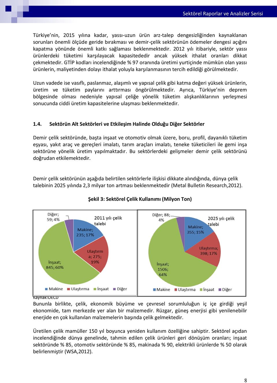 GTİP kodları incelendiğinde % 97 oranında üretimi yurtiçinde mümkün olan yassı ürünlerin, maliyetinden dolayı ithalat yoluyla karşılanmasının tercih edildiği görülmektedir.