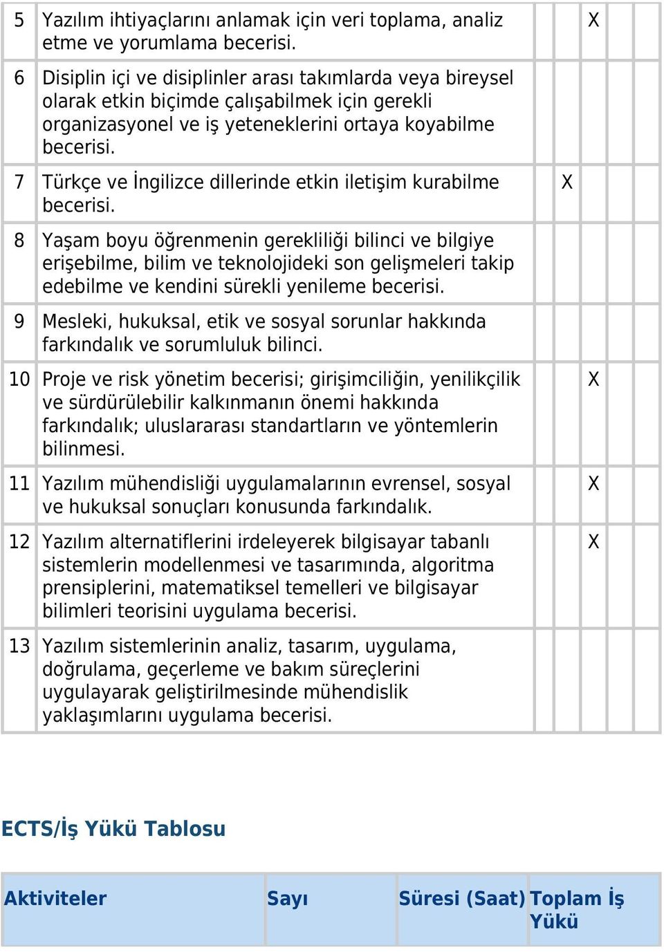 7 Türkçe ve İngilizce dillerinde etkin iletişim kurabilme becerisi.