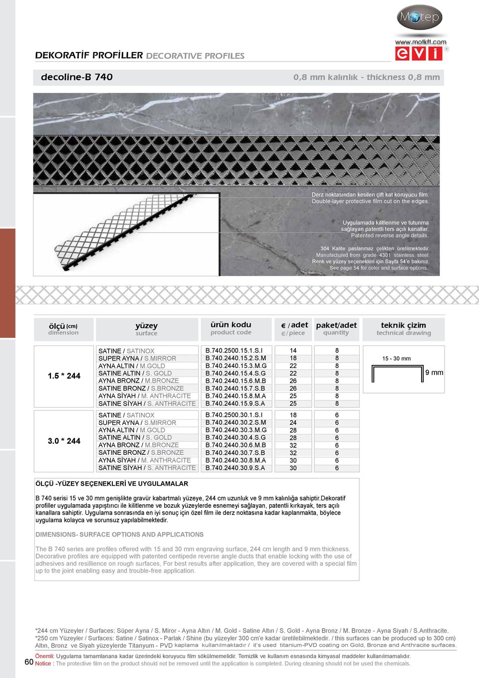 . / adet paket/adet teknik çizim dimension surface / piece quantity technical drawing 1.5 * 2 B.70.2500..1.S.I B.70...2.S.M B.70...3.M.G B.70...S.G B.70...M.B B.70...7.S.B B.70...M.A B.70...9.S.A B.70.2500..1.S.I B.70...2.S.M B.70...3.M.G B.70...S.G B.70...M.B B.70...7.S.B B.70...M.A B.70...9.S.A 1 1 22 22 2 2 25 25 - mm 9 mm 3.