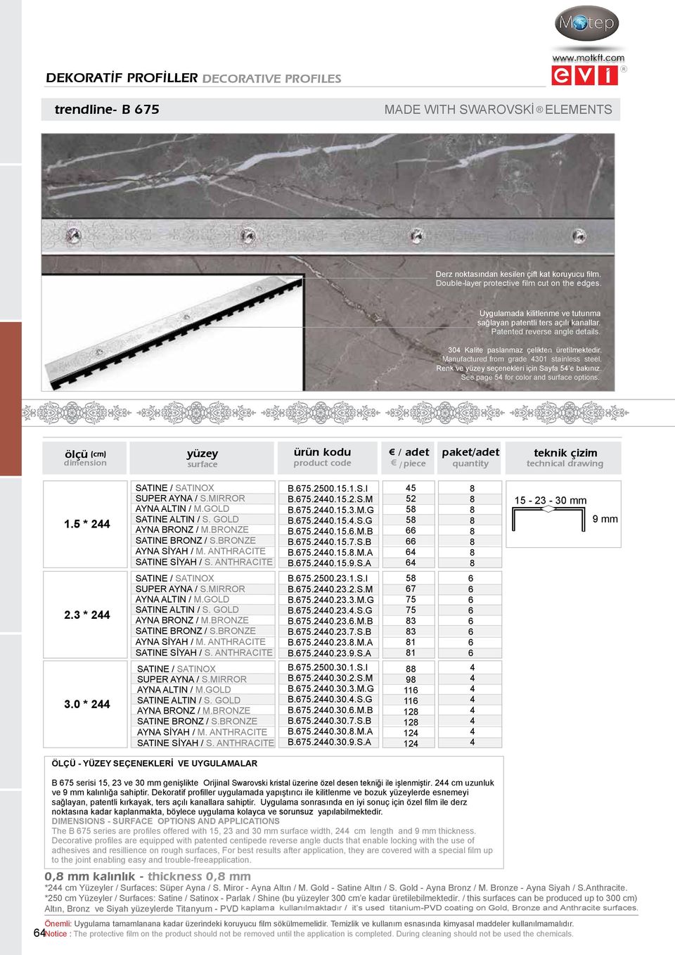 . / adet paket/adet teknik çizim dimension surface / piece quantity technical drawing 1.5 * 2 2.3 * 2 3.0 * 2 B.75.2500..1.S.I B.75...2.S.M B.75...3.M.G B.75...S.G B.75...M.B B.75...7.S.B B.75...M.A B.