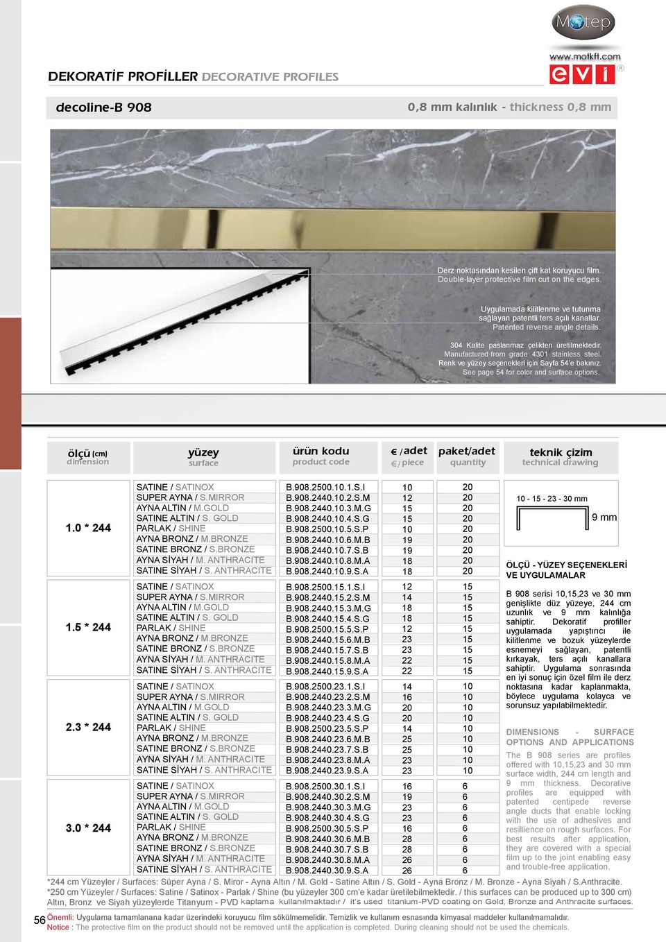 . / adet paket/adet teknik çizim dimension surface / piece quantity technical drawing 1.0 * 2 1.5 * 2 2.3 * 2 3.0 * 2 B.90.2500..1.S.I B.90...2.S.M B.90...3.M.G B.90...S.G B.90.2500..5.S.P B.90...M.B B.