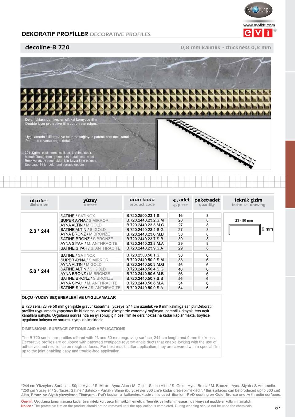 . / adet paket/adet teknik çizim dimension surface / piece quantity technical drawing 2.3 * 2 B.7.2500.23.1.S.I B.7..23.2.S.M B.7..23.3.M.G B.7..23..S.G B.7..23..M.B B.7..23.7.S.B B.7..23..M.A B.7..23.9.