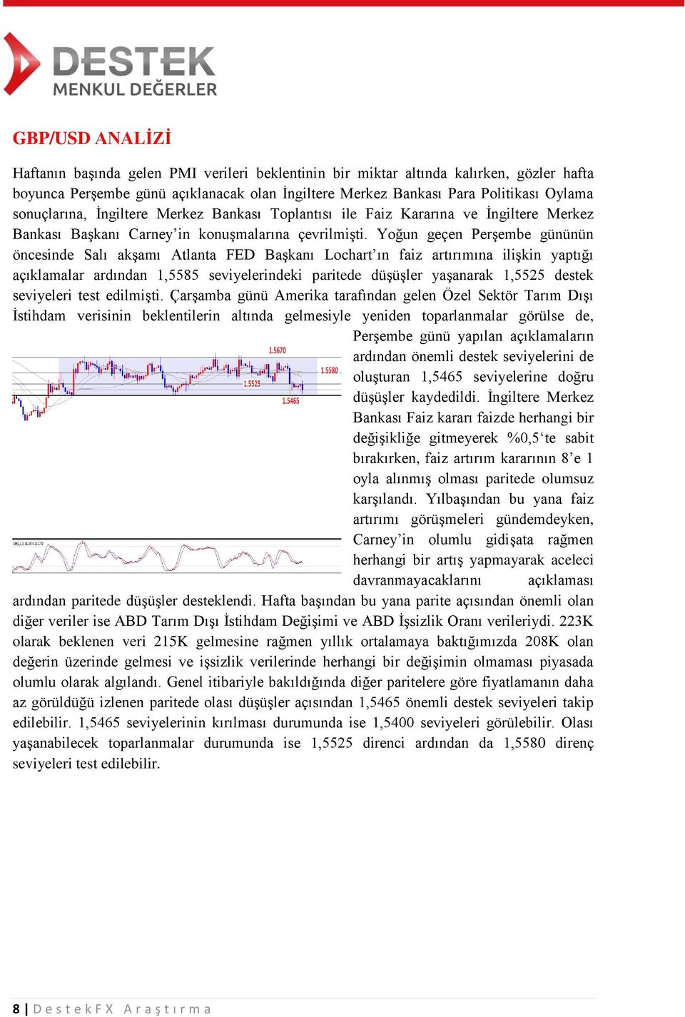 Yoğun geçen Perşembe gününün öncesinde Salı akşamı Atlanta FED Başkanı Lochart ın faiz artırımına ilişkin yaptığı açıklamalar ardından 1,5585 seviyelerindeki paritede düşüşler yaşanarak 1,5525 destek