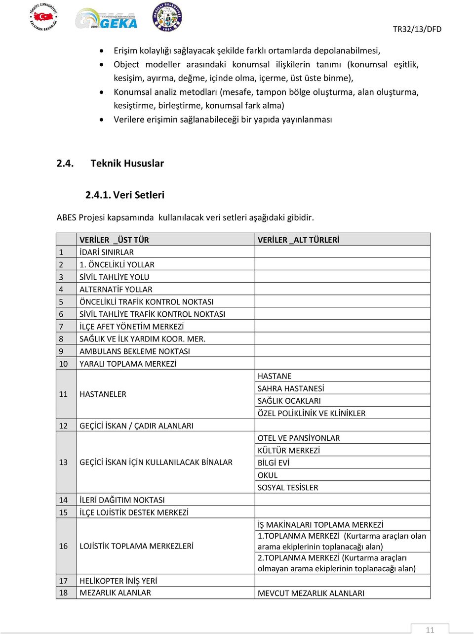 Teknik Hususlar 2.4.1. Veri Setleri ABES Projesi kapsamında kullanılacak veri setleri aşağıdaki gibidir. VERİLER _ÜST TÜR VERİLER _ALT TÜRLERİ 1 İDARİ SINIRLAR 2 1.