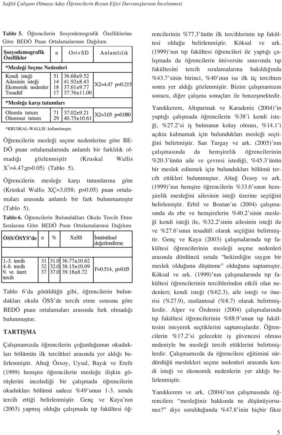 (Kruskal Wallis X 2 =4.47;p>0.05) (Tablo 5). Ö rencilerin mesle e karfl tutumlar na göre (Kruskal Wallis XÇ=3.058; p>0.05) puan ortalamalar aras nda anlaml bir fark bulunmam flt r (Tablo 5). Tablo 6.