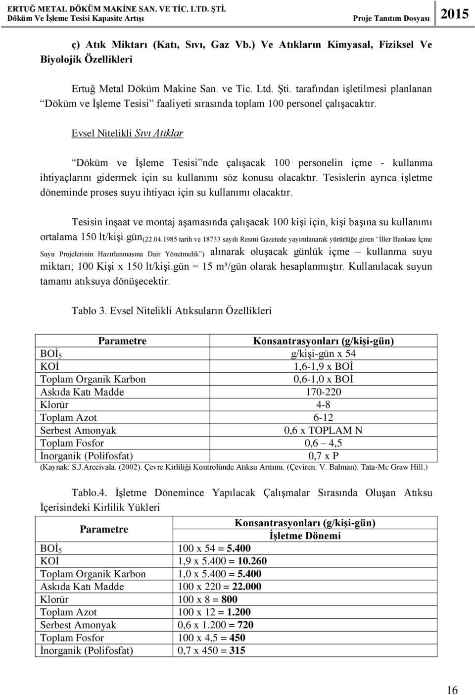 tarafından işletilmesi planlanan Döküm ve İşleme Tesisi faaliyeti sırasında toplam 100 personel çalışacaktır.