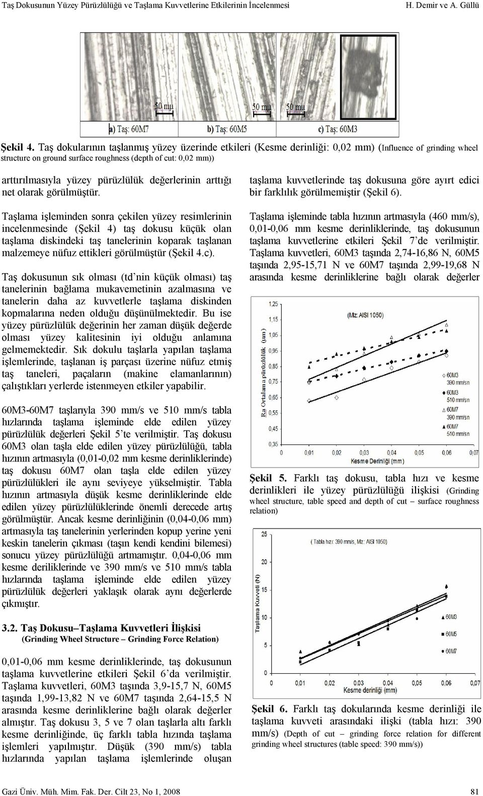 pürüzlülük değerlerinin arttığı net olarak görülmüştür.