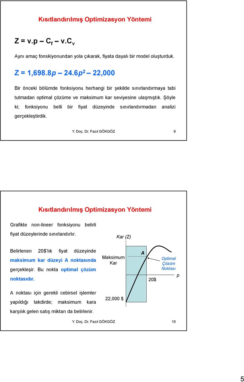 Şöyle ki; fonksiyonu belli bir fiyat düzeyinde sınırlandırmadan analizi gerçekleştirdik. Y. Doç. Dr.