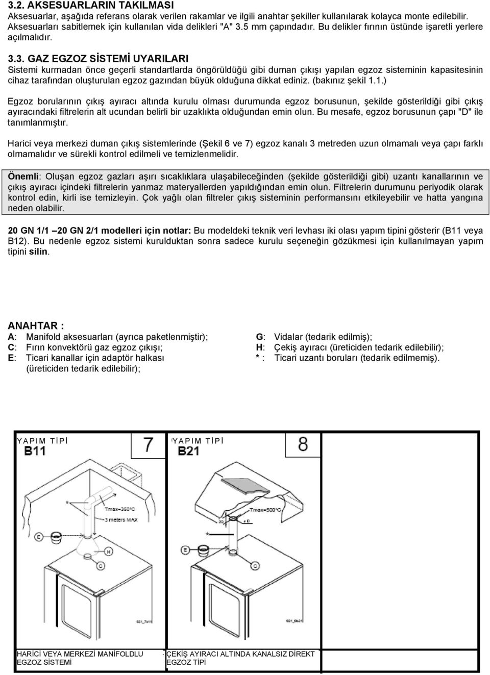 5 mm çapındadır. Bu delikler fırının üstünde işaretli yerlere açılmalıdır. 3.