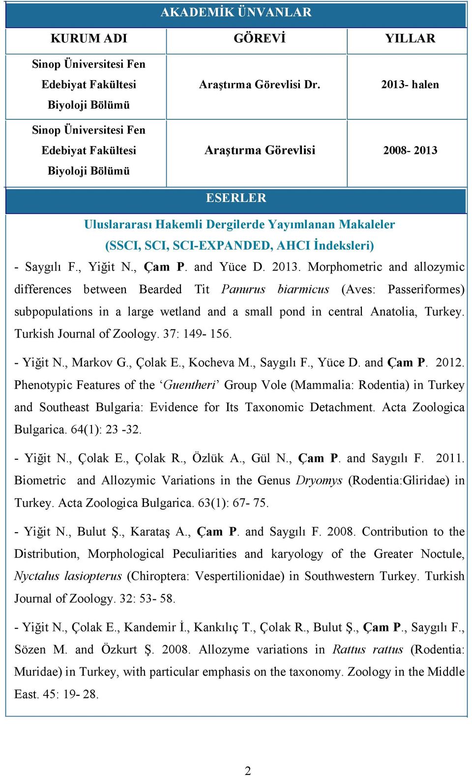 Đndeksleri) - Saygılı F., Yiğit N., Çam P. and Yüce D. 2013.