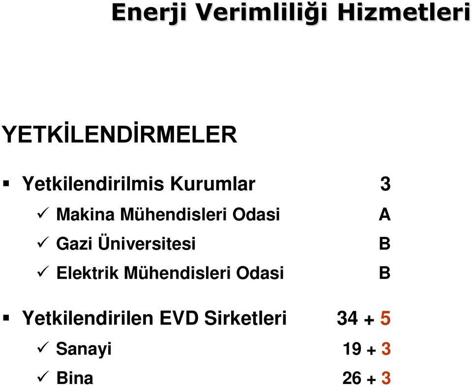 A Gazi Üniversitesi B Elektrik Mühendisleri Odasi B