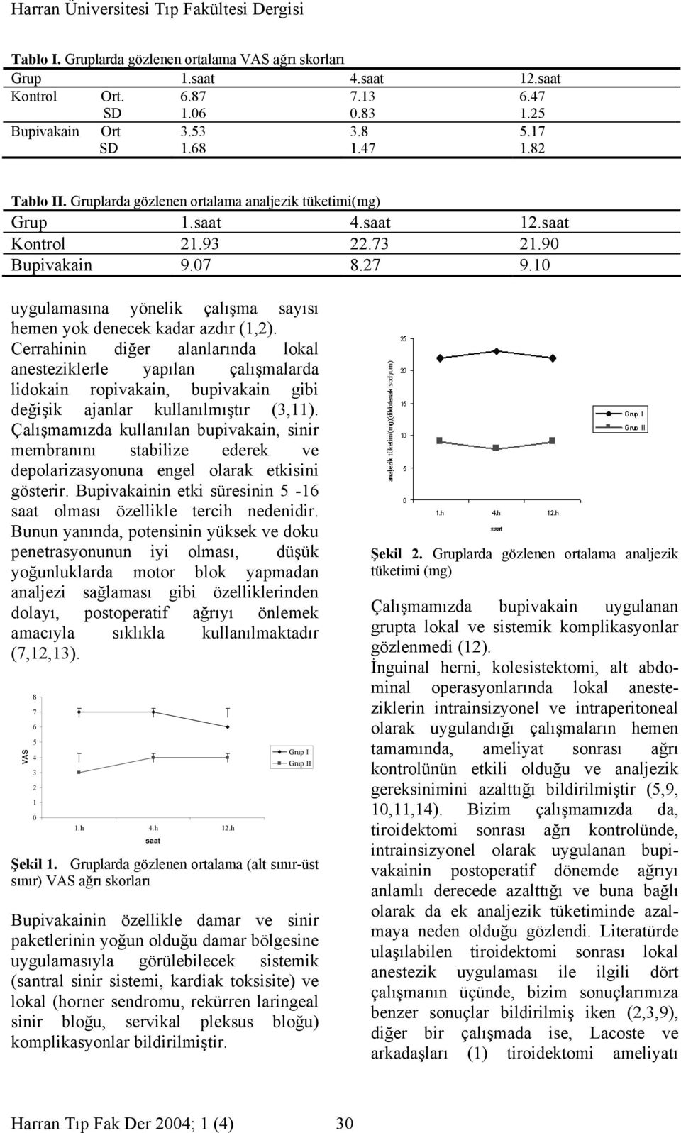 10 uygulamasına yönelik çalışma sayısı hemen yok denecek kadar azdır (1,2).