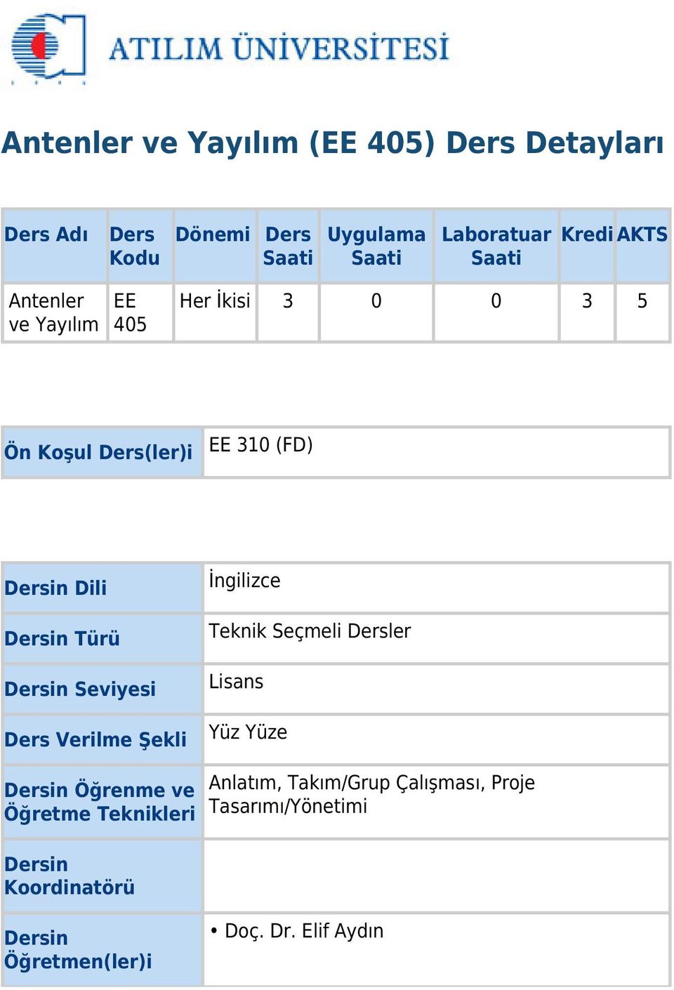 Dersin Seviyesi Ders Verilme Şekli İngilizce Teknik Seçmeli Dersler Lisans Yüz Yüze Dersin Öğrenme ve Öğretme