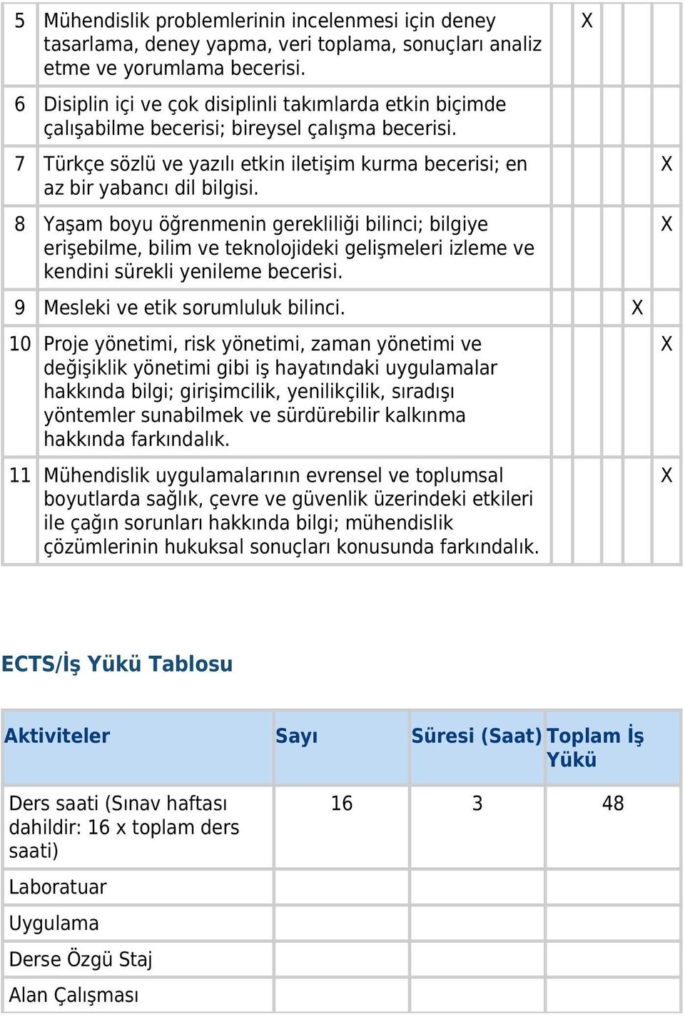 8 Yaşam boyu öğrenmenin gerekliliği bilinci; bilgiye erişebilme, bilim ve teknolojideki gelişmeleri izleme ve kendini sürekli yenileme becerisi. 9 Mesleki ve etik sorumluluk bilinci.