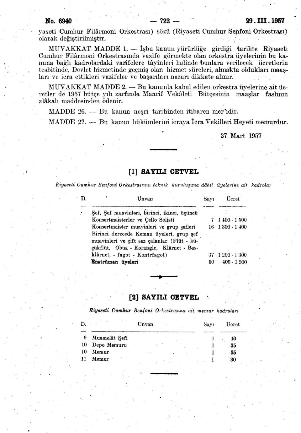 ücretlerin tesbitinde, Devlet hizmetinde geçmiş olan hizmet süreleri, almakta oldukları maaşları ve icra ettikleri vazifeler ve başarıları nazarı dikkate alınır. MUVAKKAT MADDE 2.