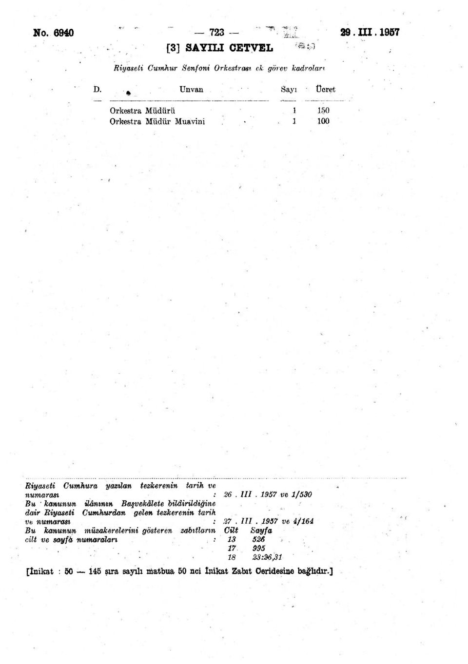 1957 ve 1/530 Bu kanunun Hânının Başvekâlete bildirildiğine dair Riyaseti Cumhurdan gelen tezkerenin tarih ve numarası : 27 > IH.