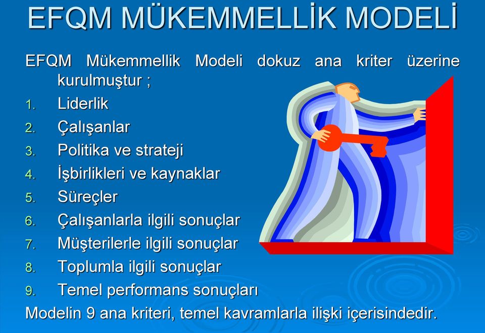 Çalışanlarla ilgili sonuçlar 7. Müşterilerle ilgili sonuçlar 8. Toplumla ilgili sonuçlar 9.