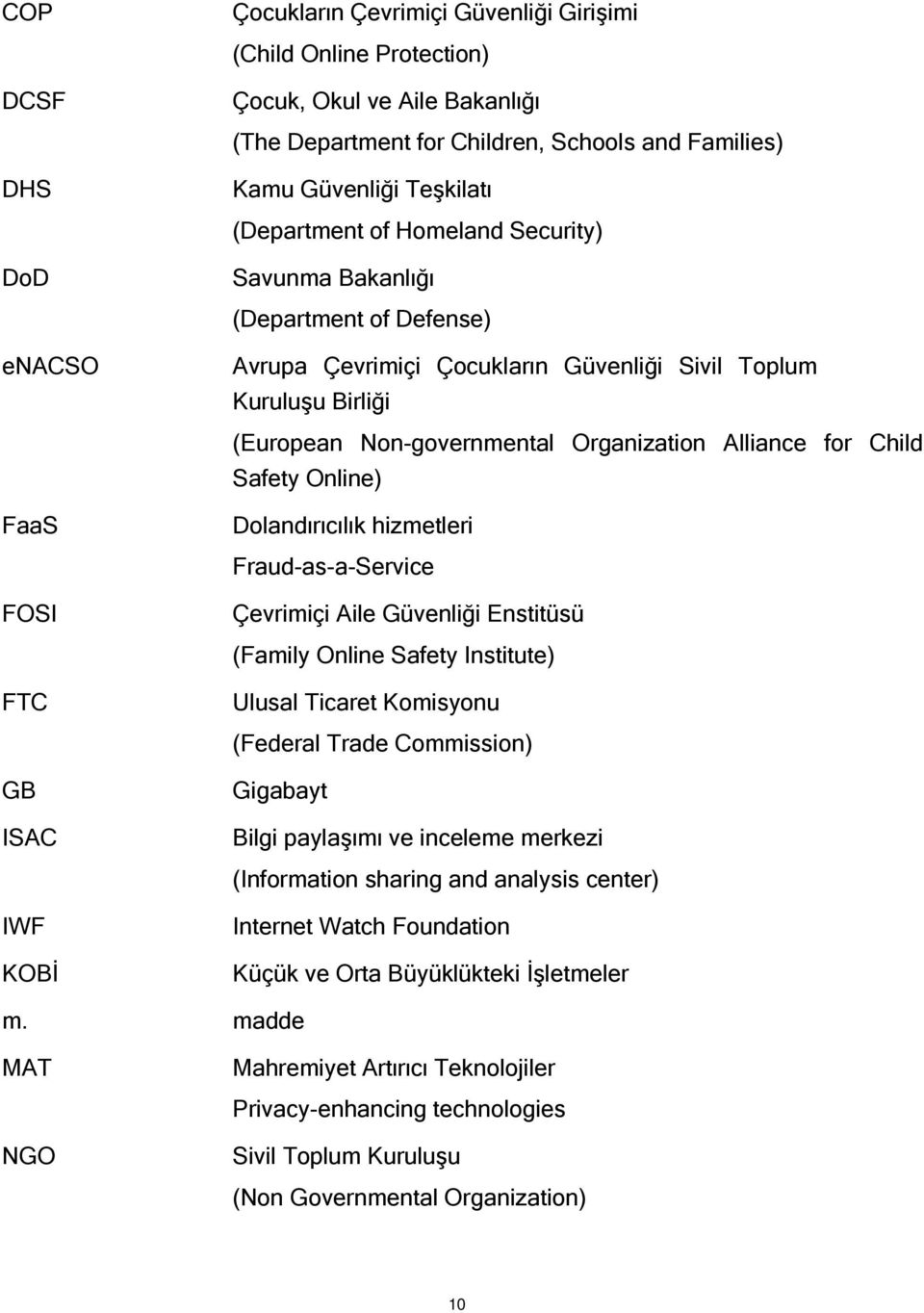 Non-governmental Organization Alliance for Child Safety Online) Dolandırıcılık hizmetleri Fraud-as-a-Service Çevrimiçi Aile Güvenliği Enstitüsü (Family Online Safety Institute) Ulusal Ticaret