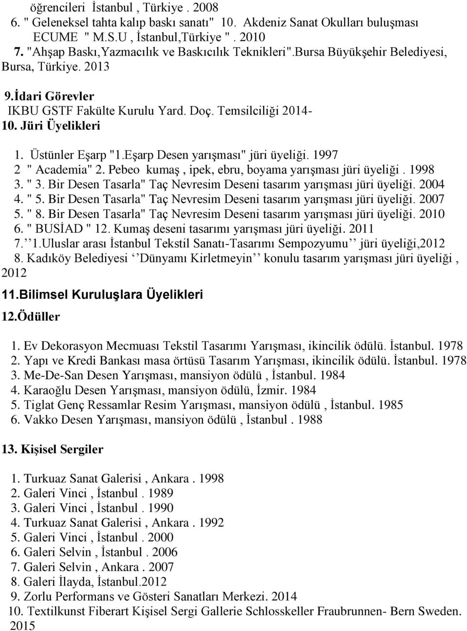 Üstünler Eşarp "1.Eşarp Desen yarışması" jüri üyeliği. 1997 2 " Academia" 2. Pebeo kumaş, ipek, ebru, boyama yarışması jüri üyeliği. 1998 3. " 3.