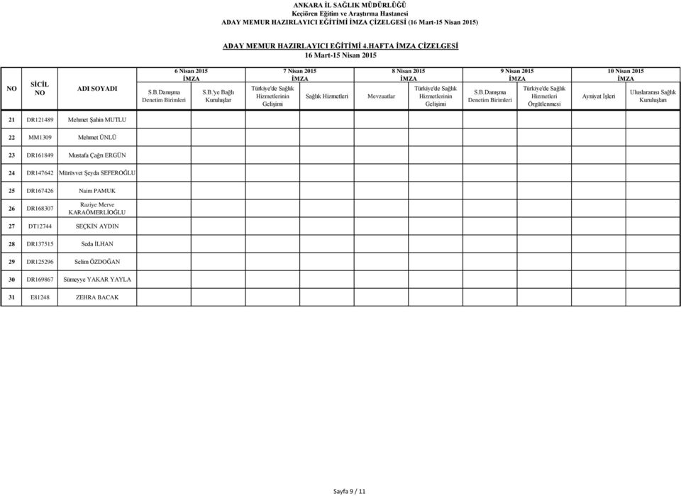 İşleri 10 Nisan 2015 Uluslararası Sağlık Kuruluşları 21 DR121489 Mehmet Şahin MUTLU 22 MM1309 Mehmet ÜNLÜ 23 DR161849 Mustafa Çağrı ERGÜN 24 DR147642 Mürüvvet Şeyda