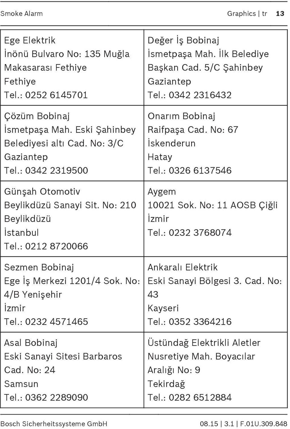 : 0232 4571465 Asal Bobinaj Eski Sanayi Sitesi Barbaros Cad. No: 24 Samsun Tel.: 0362 2289090 Değer İş Bobinaj İsmetpaşa Mah. İlk Belediye Başkan Cad. 5/C Şahinbey Gaziantep Tel.