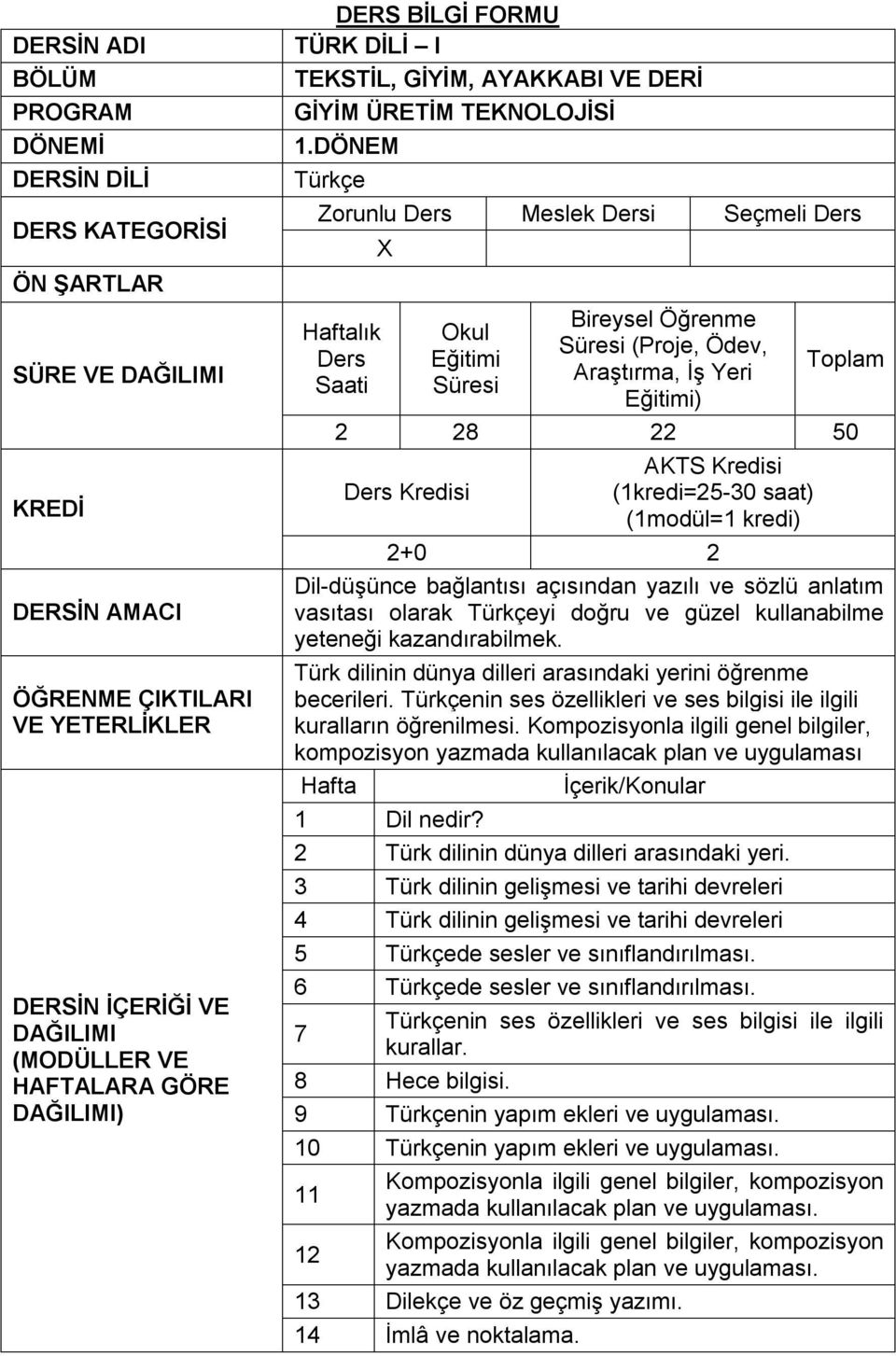 doğru ve güzel kullanabilme yeteneği kazandırabilmek. Türk dilinin dünya dilleri arasındaki yerini öğrenme becerileri. Türkçenin ses özellikleri ve ses bilgisi ile ilgili kuralların öğrenilmesi.