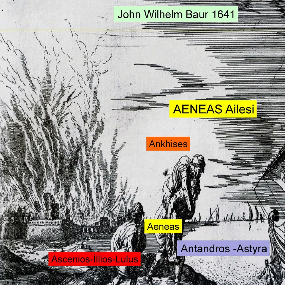 Aeneas